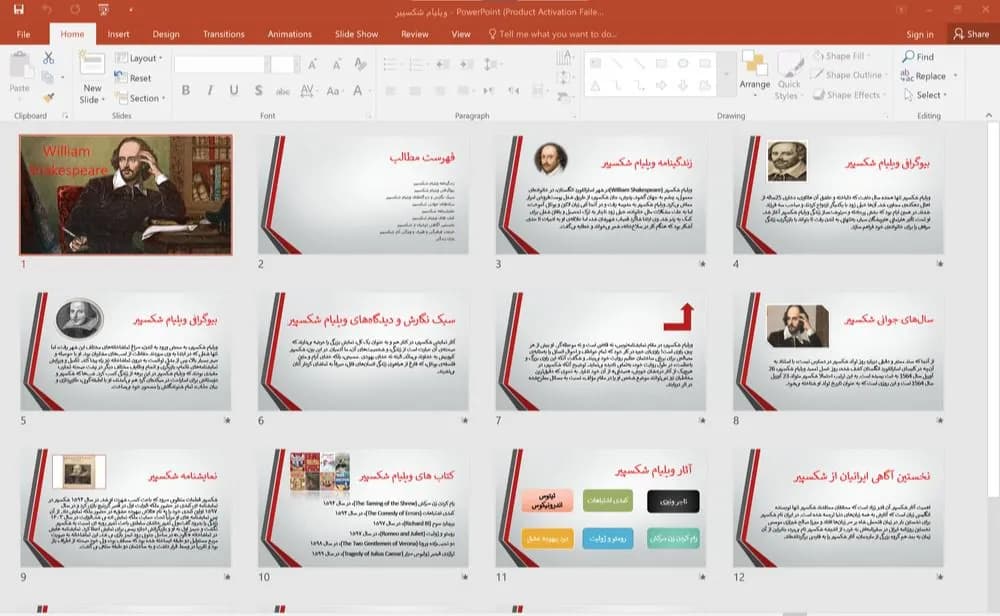 پاورپوینت زندگینامه ویلیام شکسپیر