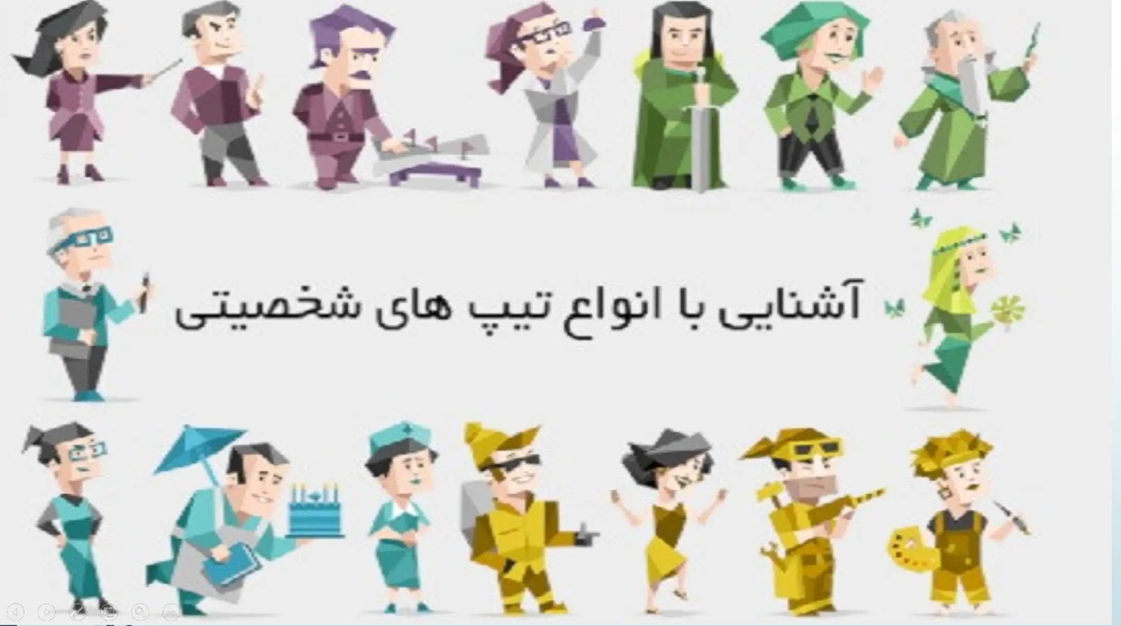 پاورپوینت نظریه شغلی شخصیت هالند — تصویر ۵