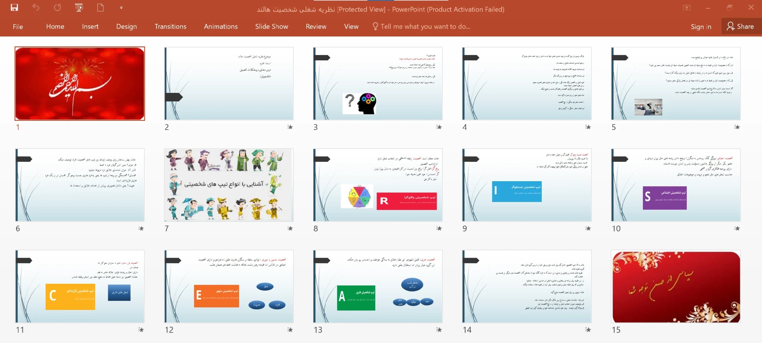 پاورپوینت نظریه شغلی شخصیت هالند — تصویر ۶