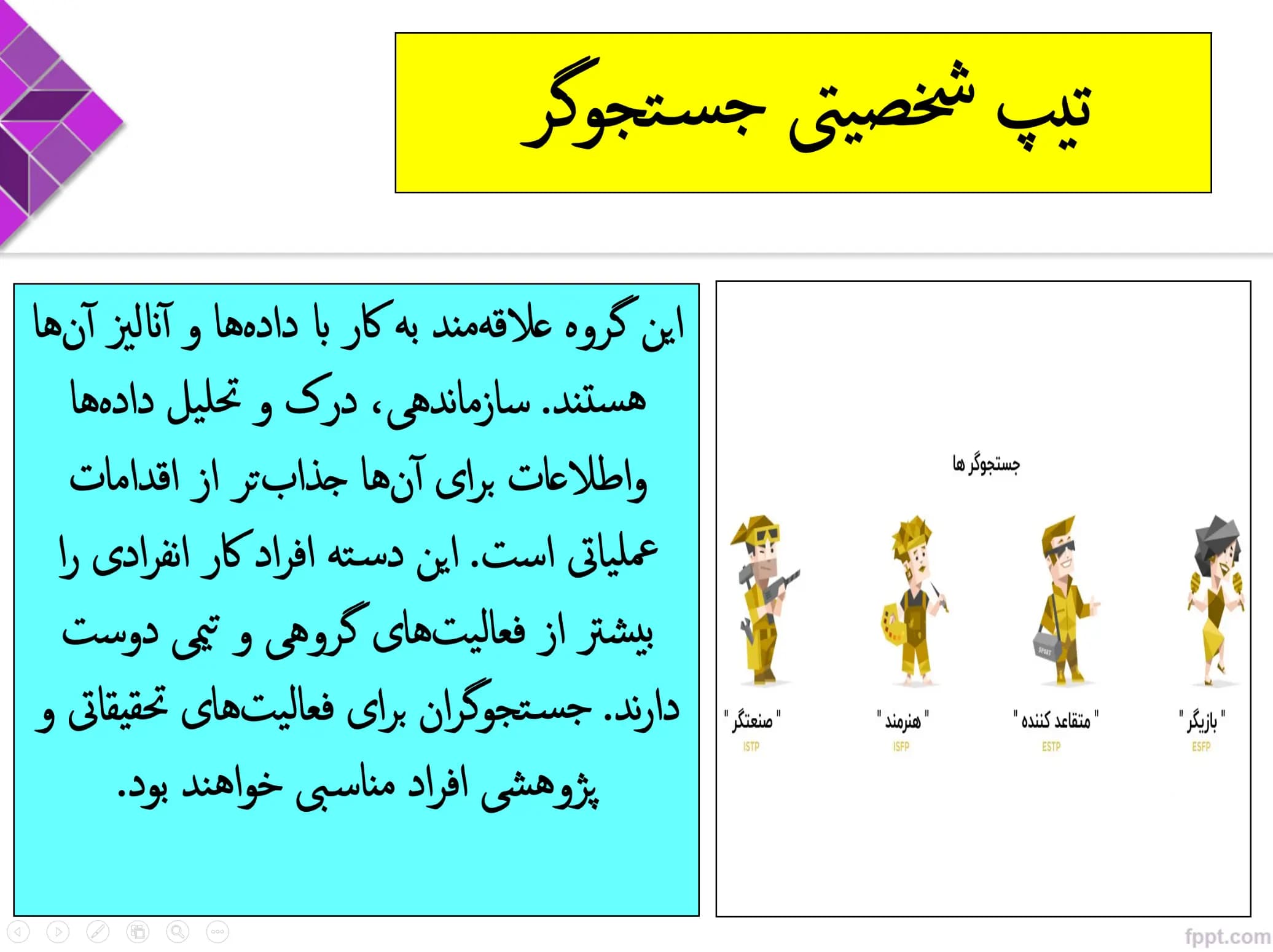 پاورپوینت تیپ های شخصیتی جان هالند — تصویر ۵
