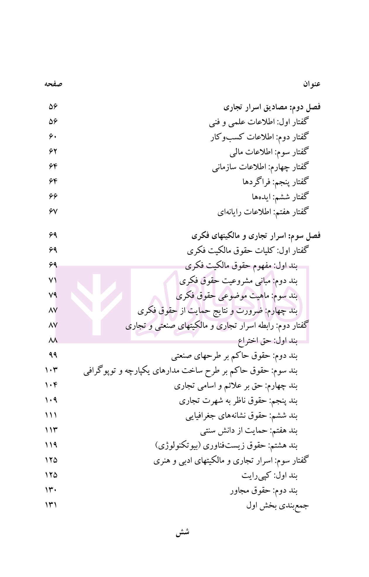 حقوق اسرار تجاری | دکتر رهبری — تصویر ۳