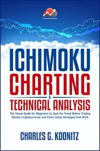 و دانلود نسخه کامل کتاب زبان اصلی Ichimoku Charting & Technical Analysis: The Visual Guide for Beginners to Spot the Trend Before Trading Stocks, Cryptocurrency and Forex using Strategies that Wo