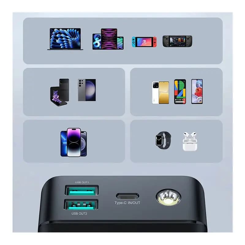 پاور بانک جویروم مدل JR-PBF03 ظرفیت 30000 میلیآمپرساعت — تصویر ۳