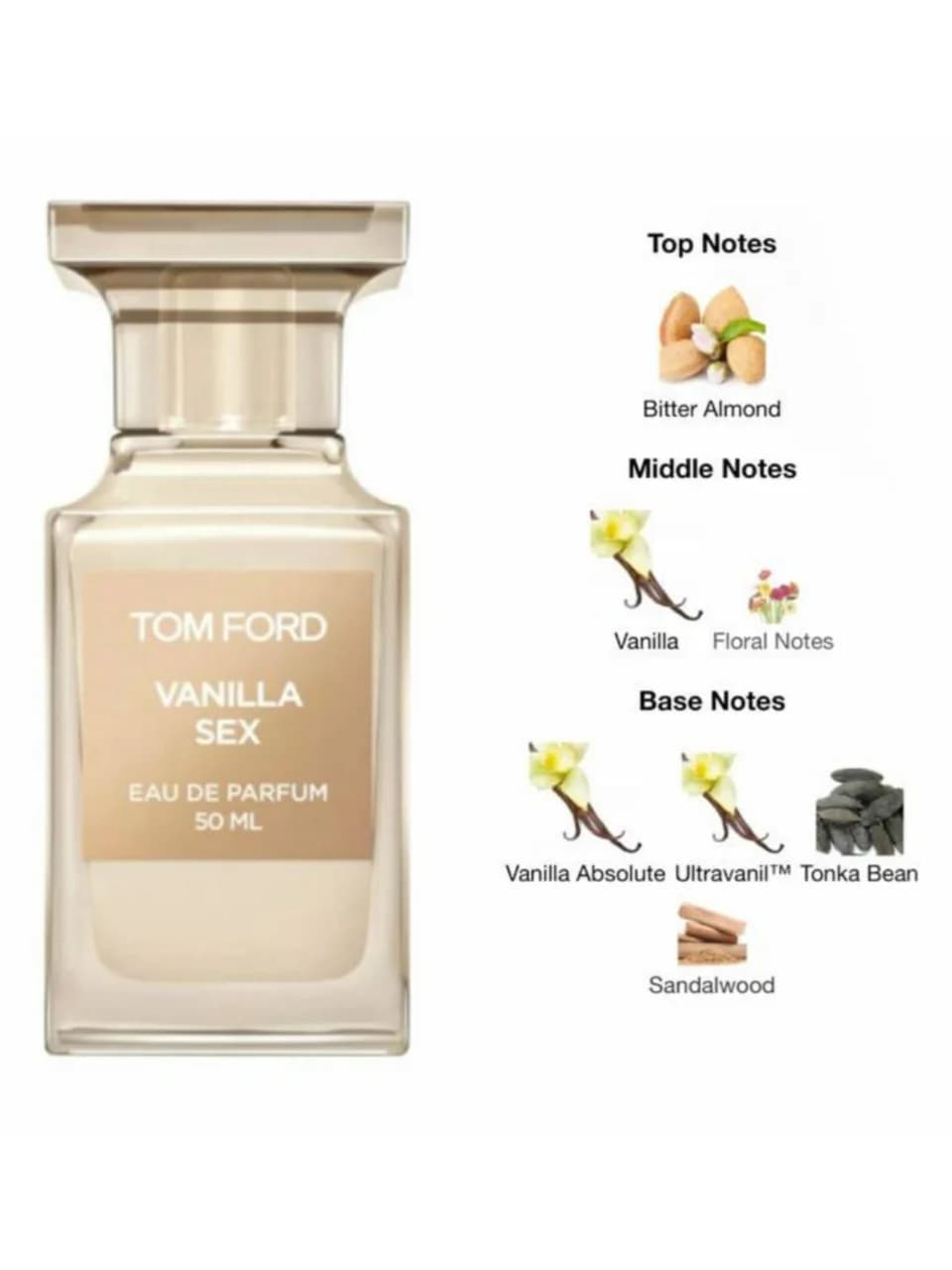 عطر وانیلا سک*س تام فورد | Tom ford Vanilla Sex — تصویر ۶