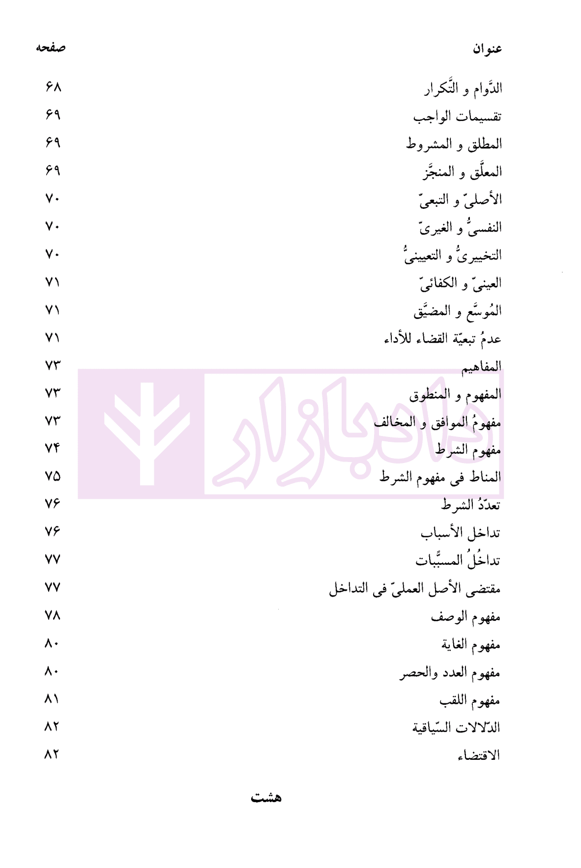 تحریر اصول الفقه مظفر | امینی و آیتی — تصویر ۵