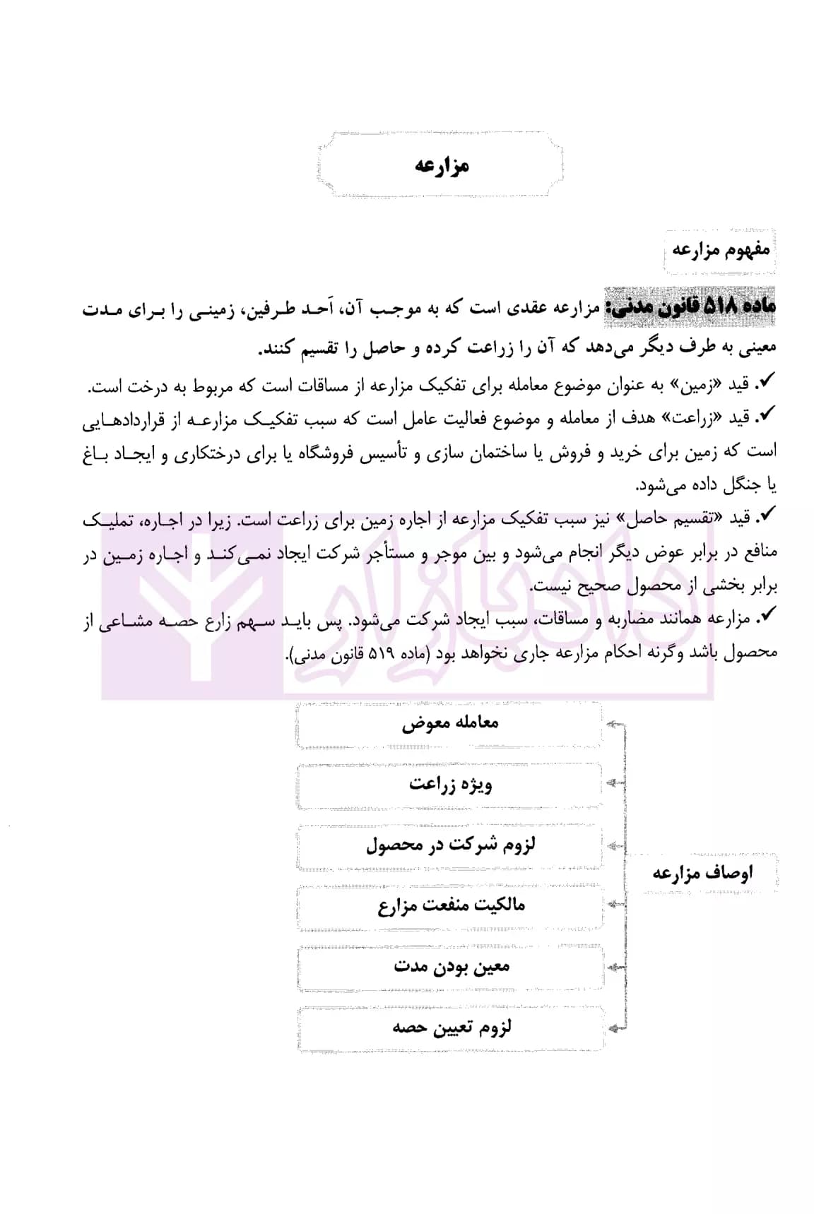 کمک حافظه حقوق مدنی 7 (عقود معین 2) | دکتر فلاح خاریکی — تصویر ۸