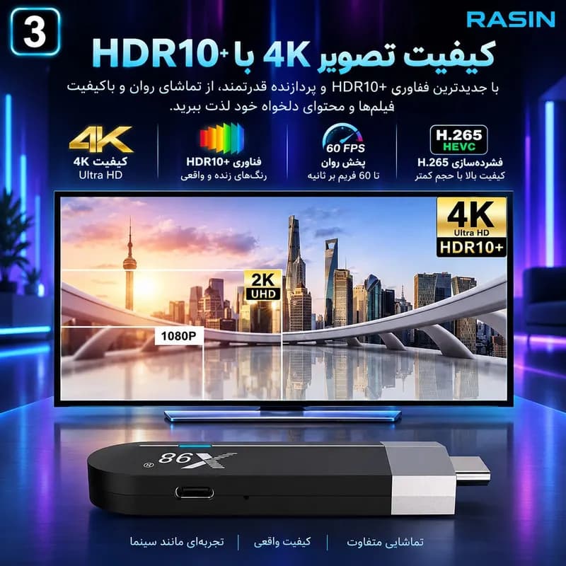 اندروید باکس راسین مدل X98 Amlogic S905Y4 — تصویر ۵
