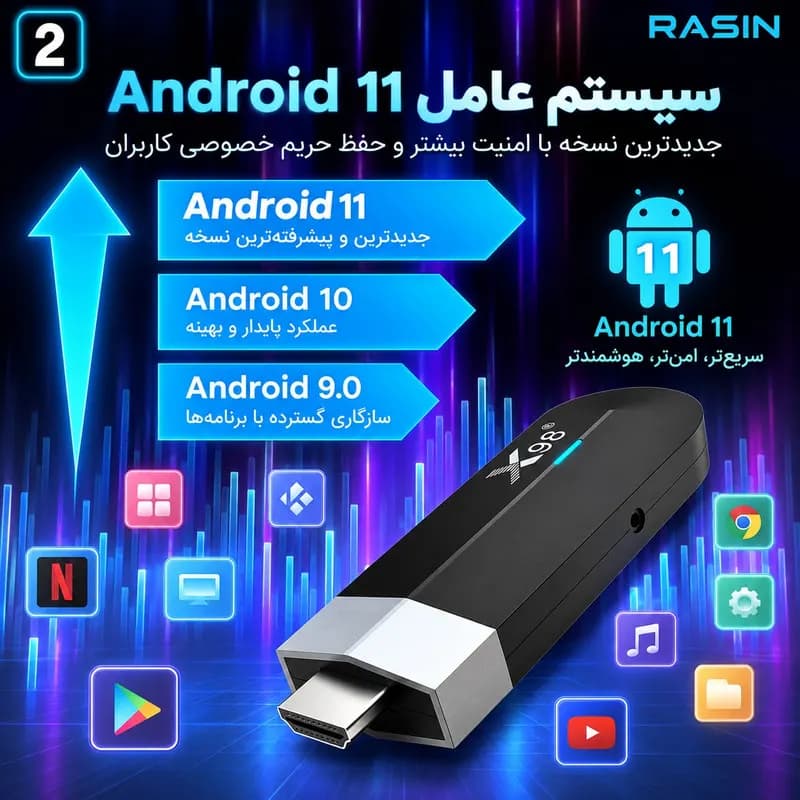 اندروید باکس راسین مدل X98 Amlogic S905Y4 — تصویر ۴