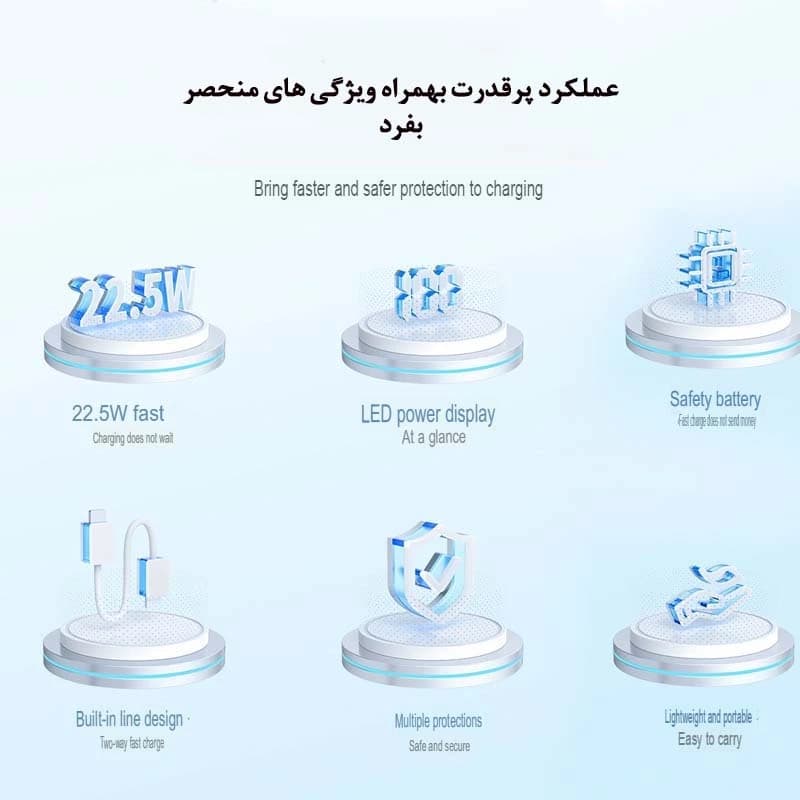 پاوربانک اکو مدل E10000 ظرفیت 10000 میلی آمپر — تصویر ۲
