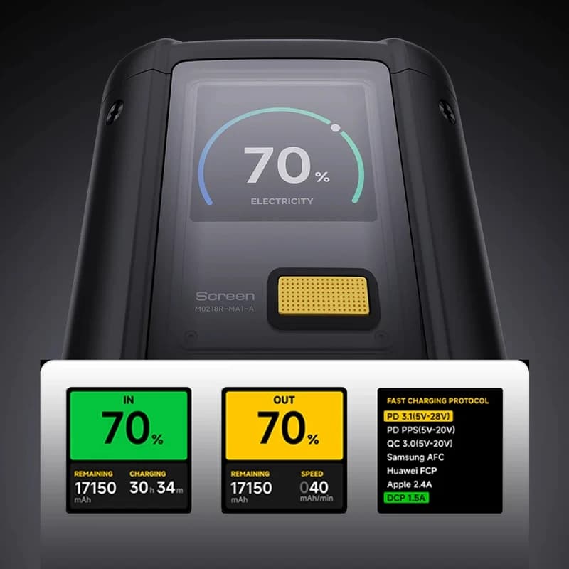 پاوربانک شیائومی مدل Xiaomi 25000mah 212w P03MI — تصویر ۸