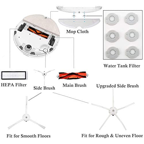 اکسسوری جارو رباتیک شیائومی مناسب مدل های Roborock S5 S6 E20 E25 E35 S50 Xiaomi Mi Mijia Robotic Vacuum Cleaner (ارسال 10 الی 15 روز کاری) — تصویر ۷