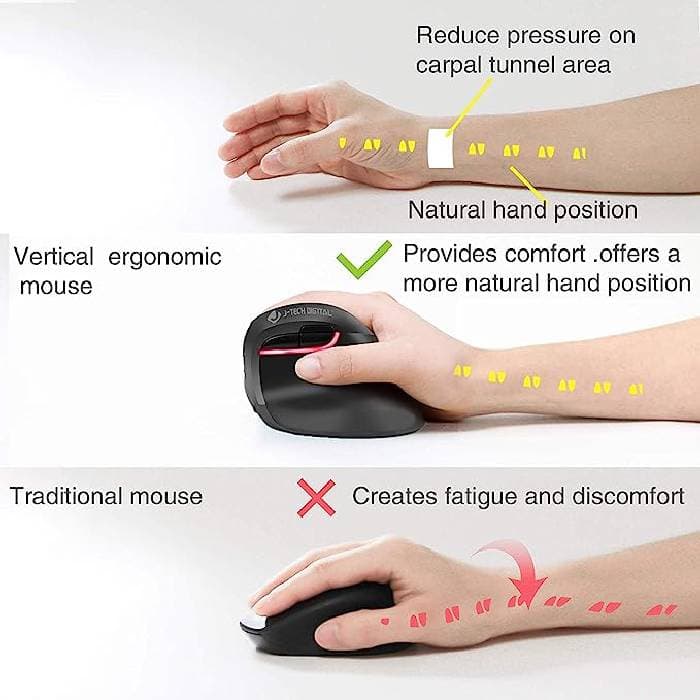 موس J-Tech مدل Wireless Ergonomic Vertical (نخل فلای) — تصویر ۴