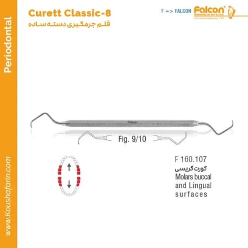 کورت گریسی فالکن F 160.107