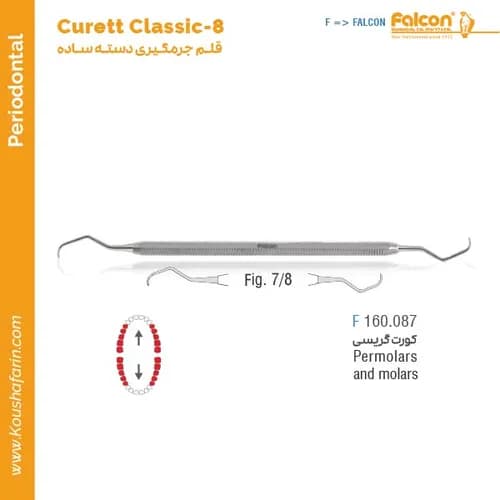 کورت گریسی فالکن F 160.087
