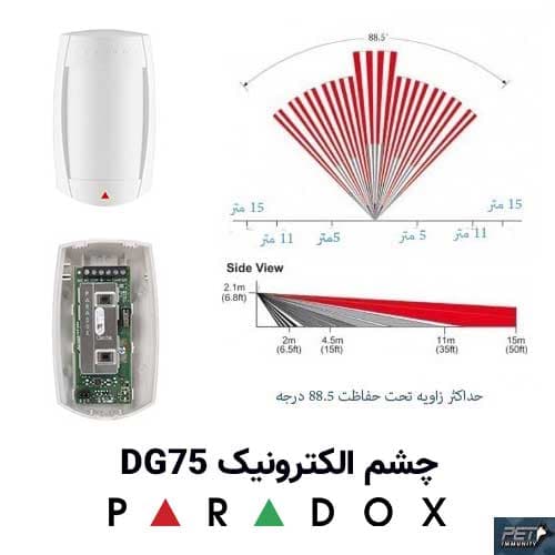 چشم الکترونیک DG75 پارادوکس — تصویر ۴