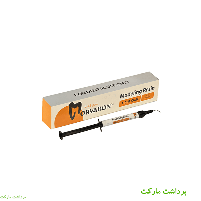 Modeling Resinمروابن