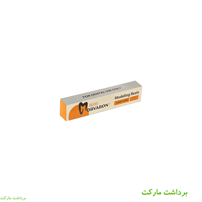 Modeling Resinمروابن — تصویر ۲