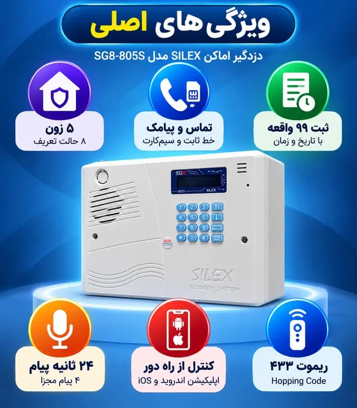 دستگاه (پنل مرکزی) سیمکارتی و تلفن شهری دزدگیر اماکن سایلکس SILEX مدل SG8-805S — تصویر ۶