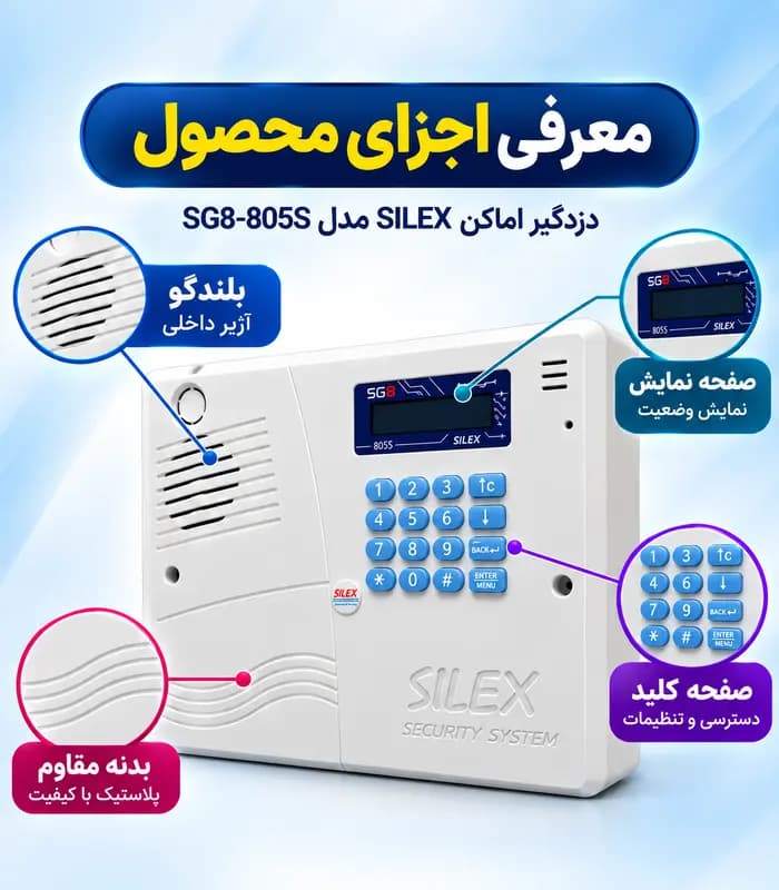 دستگاه (پنل مرکزی) سیمکارتی و تلفن شهری دزدگیر اماکن سایلکس SILEX مدل SG8-805S — تصویر ۷