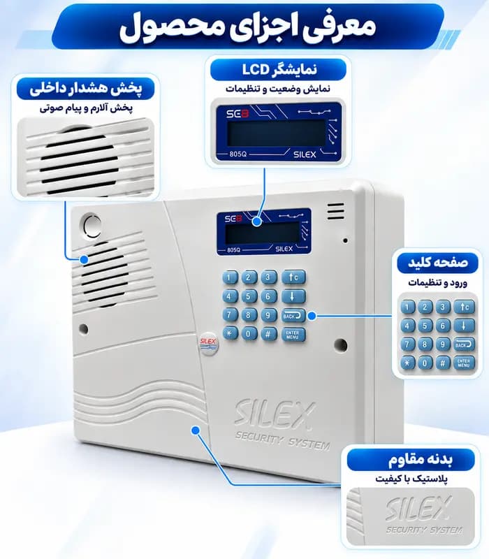 دستگاه (پنل مرکزی) سیمکارتی و تلفن شهری دزدگیر اماکن سایلکس SILEX مدل SG8-805Q — تصویر ۷