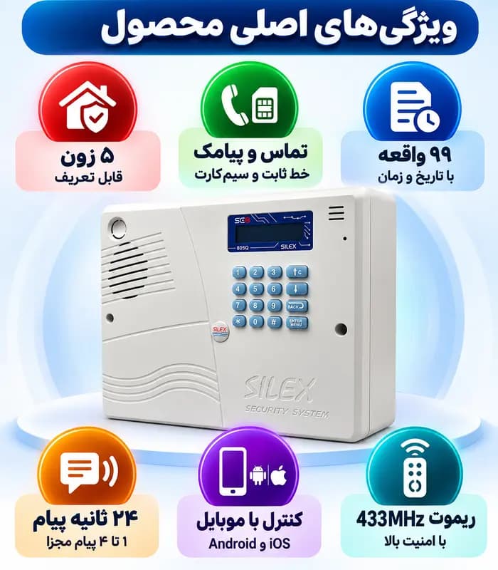دستگاه (پنل مرکزی) سیمکارتی و تلفن شهری دزدگیر اماکن سایلکس SILEX مدل SG8-805Q — تصویر ۶