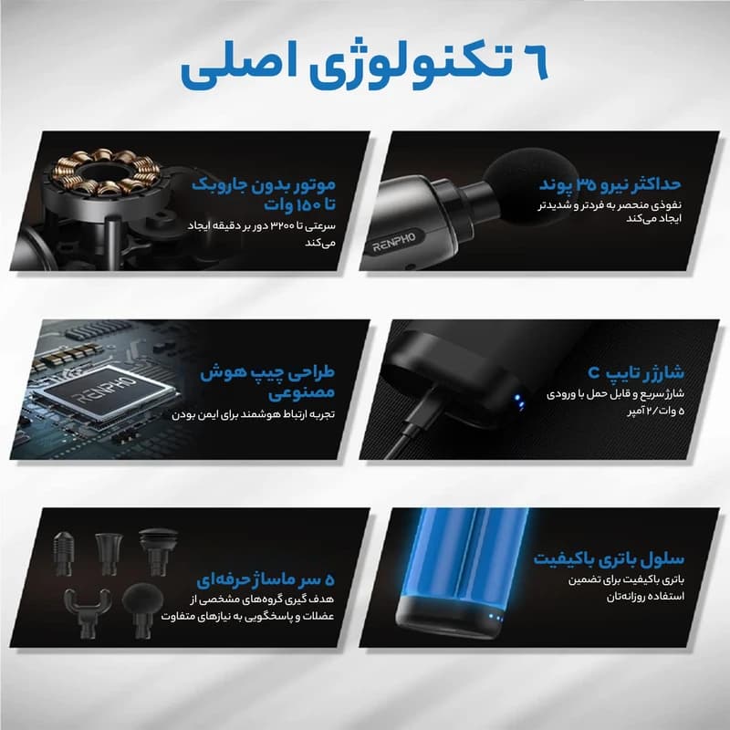 ماساژور تفنگی رنفو RENPHO RP-GM171 — تصویر ۷