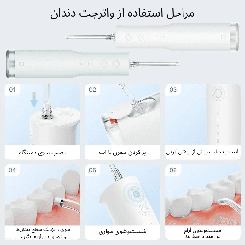 واترجت دهان و دندان شیائومی میجیا مدل F300 کد MEO703 — تصویر ۵