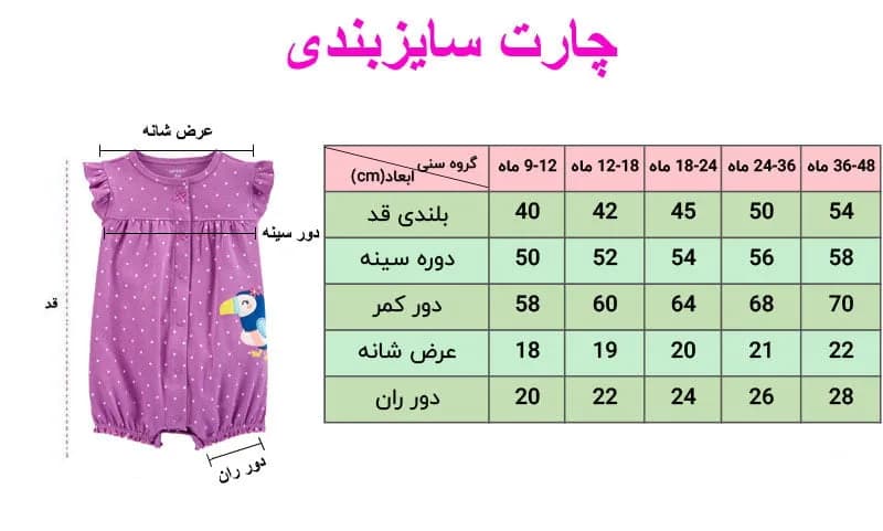 رامپر دخترانه طرح رنگین کمان نخی آستین کوتاه Baby gap — تصویر ۴