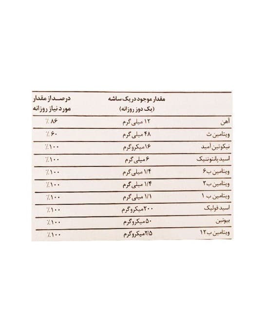 سیدرال اورو جونیا فارما 20 ساشه — تصویر ۲
