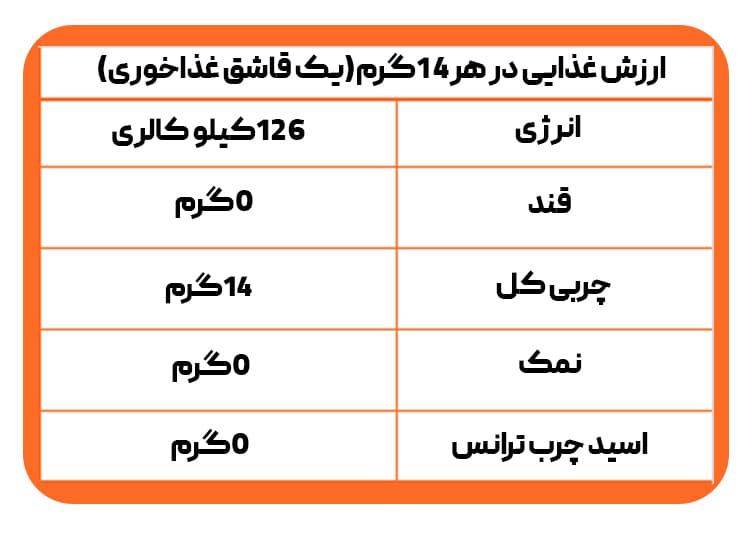 روغن کنجد بكر 800 سي سي — تصویر ۲