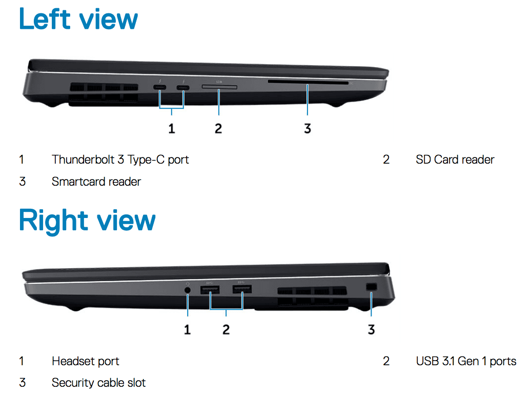 لپ‌تاپ استوک Dell Precision 7530 Core I7 نسل 8 رم 16 گیگابایت SSD 256 گیگابایت گرید A — تصویر ۳