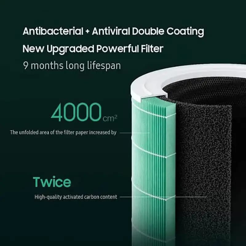 دستگاه تصفیه کننده هوا شیائومی مدل Xiaomi Air Purifier 4 Pro — تصویر ۸