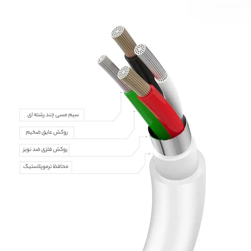 کابل شارژر و تبدیل USB-C Apple به لایتنینگ اپل — تصویر ۷
