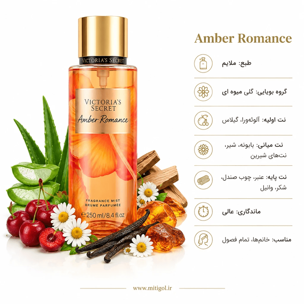 بادی اسپلش ویکتوریا سکرت آمبر رومنس حجم 250میل Victoria’s Secret Body Splash Amber Romance — تصویر ۲