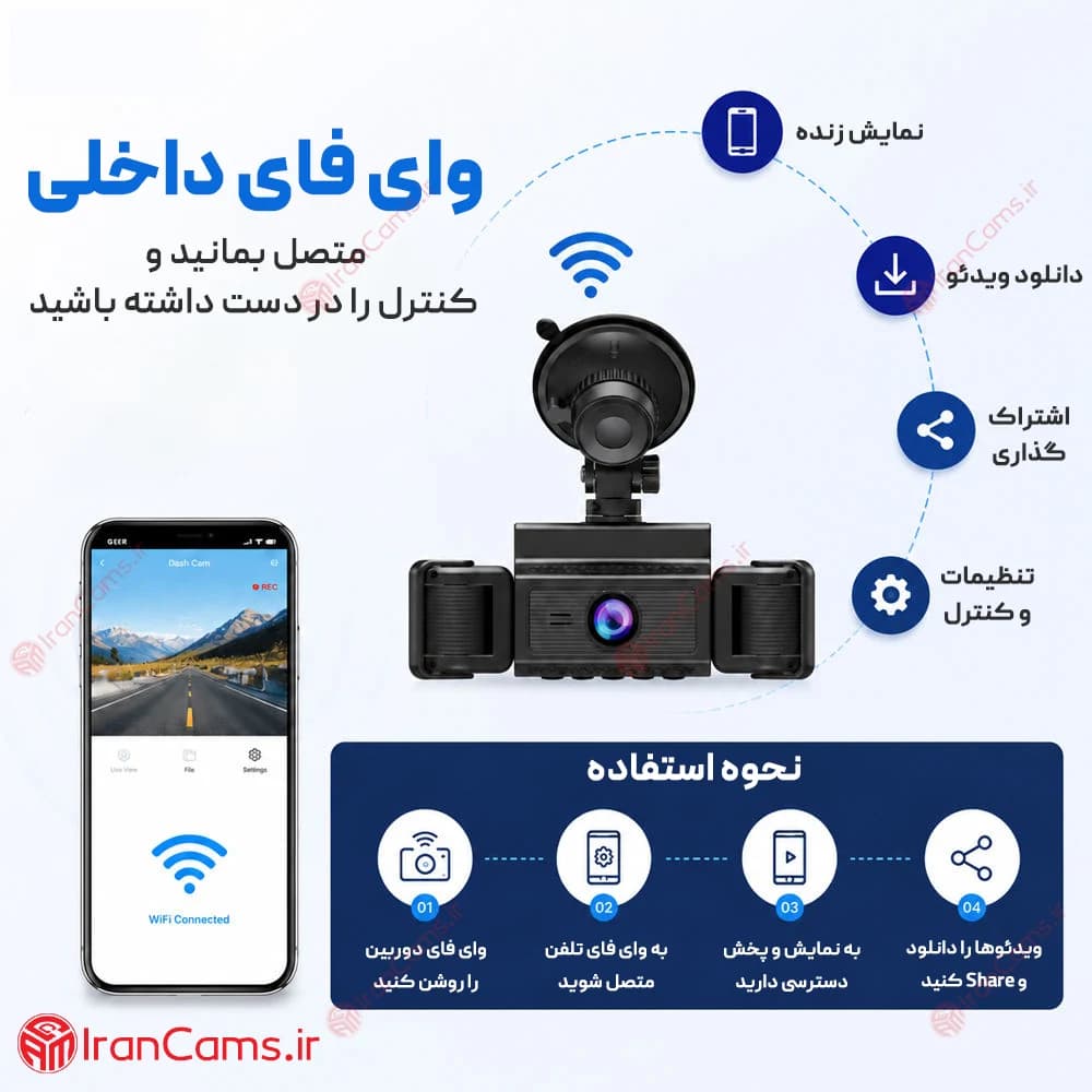 دوربین ثبت وقایع خودرو 360 درجه وای فای 4 لنز مانیتوردار مدل 4K-WI — تصویر ۸