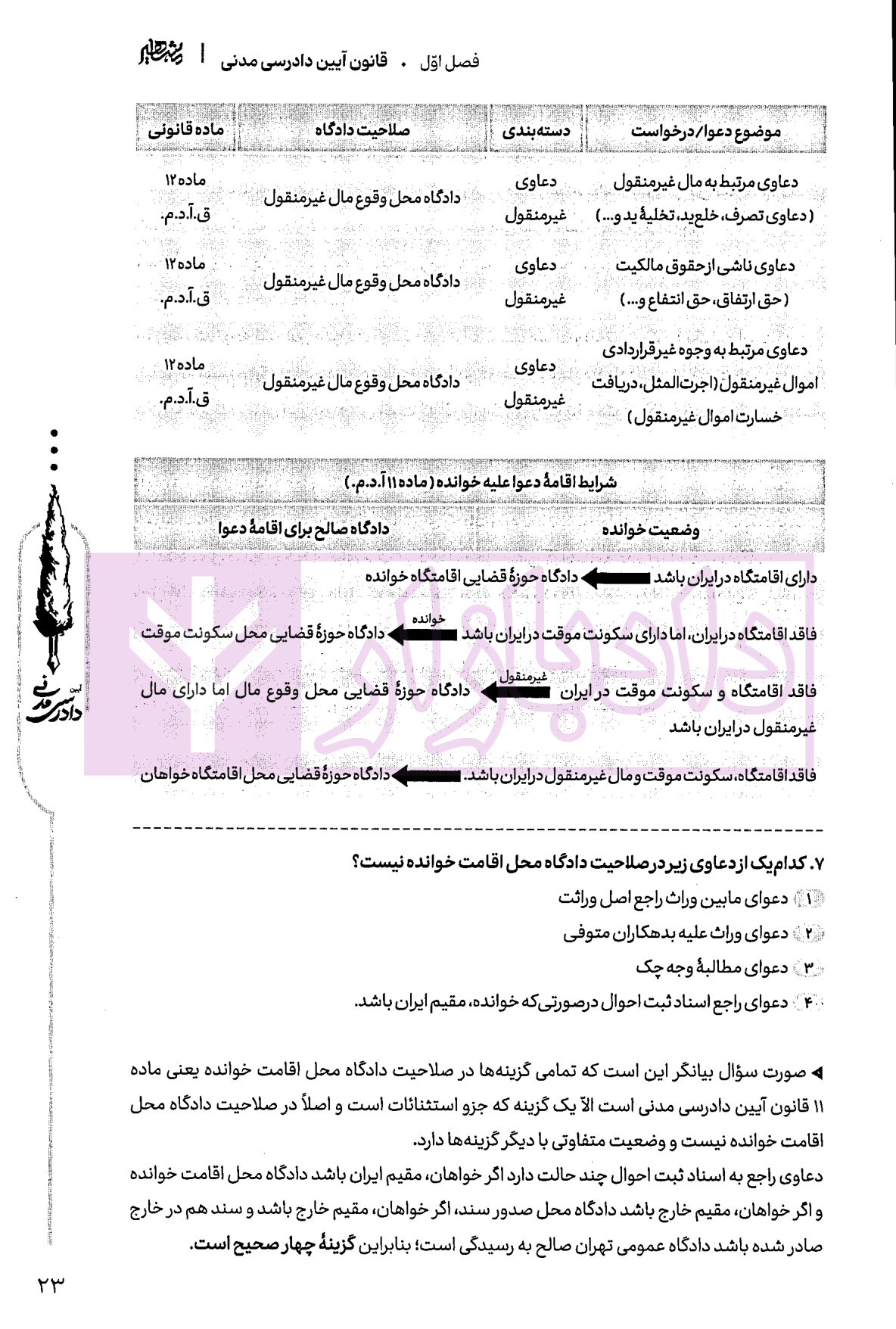 تالیف نامه آیین دادرسی مدنی | سیدجعفری — تصویر ۶
