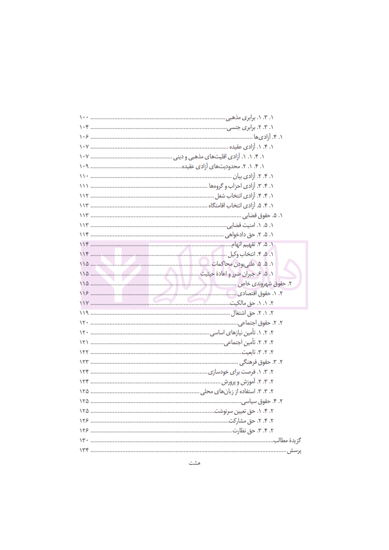 حقوق اساسی 3 (حقوق بشر، حقوق شهروندی، مردم سالاری) | دکتر جوان آراسته و دکتر ملک افضلی — تصویر ۶