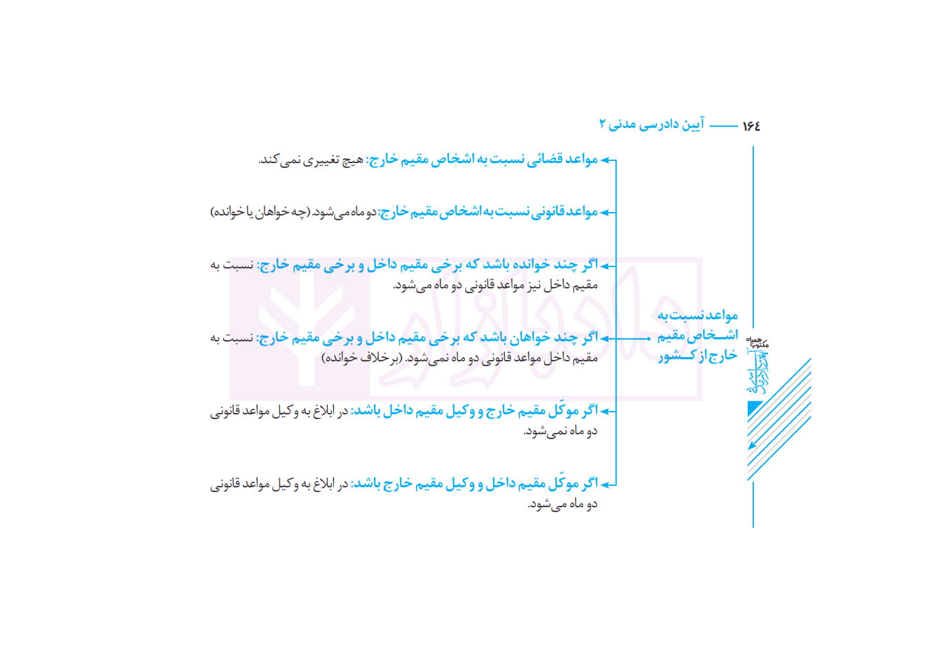 مکتوب همراه آیین دادرسی مدنی (نموداری) | دکتر توکلی و صولت — تصویر ۲