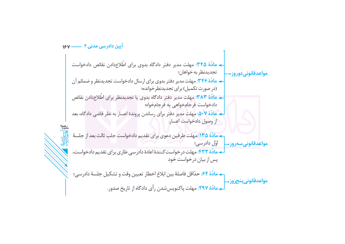 مکتوب همراه آیین دادرسی مدنی (نموداری) | دکتر توکلی و صولت — تصویر ۵