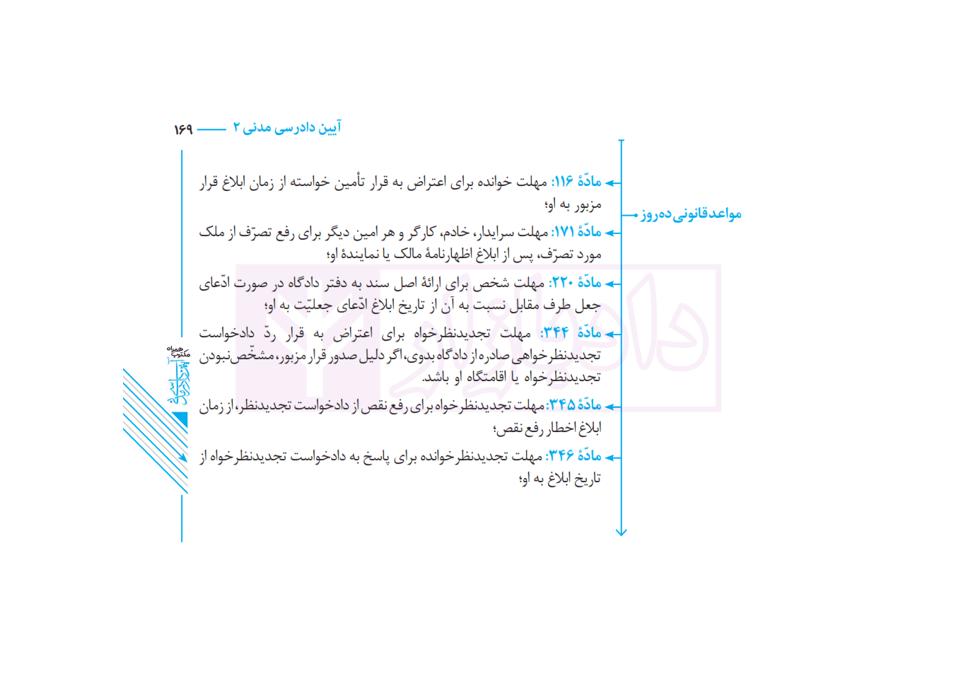مکتوب همراه آیین دادرسی مدنی (نموداری) | دکتر توکلی و صولت — تصویر ۷