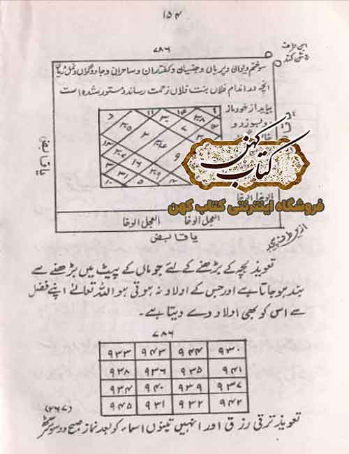 دانلود کتاب بیاض عملیات و تعویذات — تصویر ۳