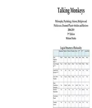 دانلود کتاب Talking Monkeys: Philosophy, Psychology, Science, Religion and Politics on a Doomed Planet – Articles and Reviews 2006-2019 3rd…