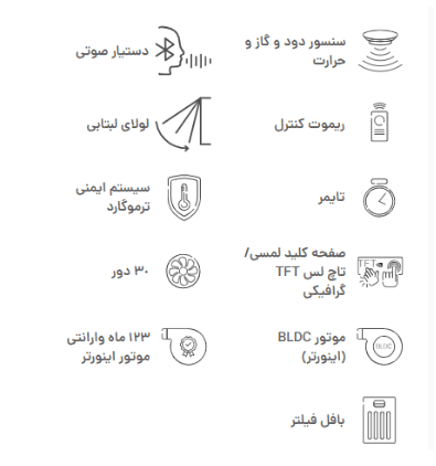 هود مخفی بیمکث مدل ۱۱۰۵ با قدرت مکش ۹۰۰ -موتور BLDC سوئیچ گرافیکی — تصویر ۳