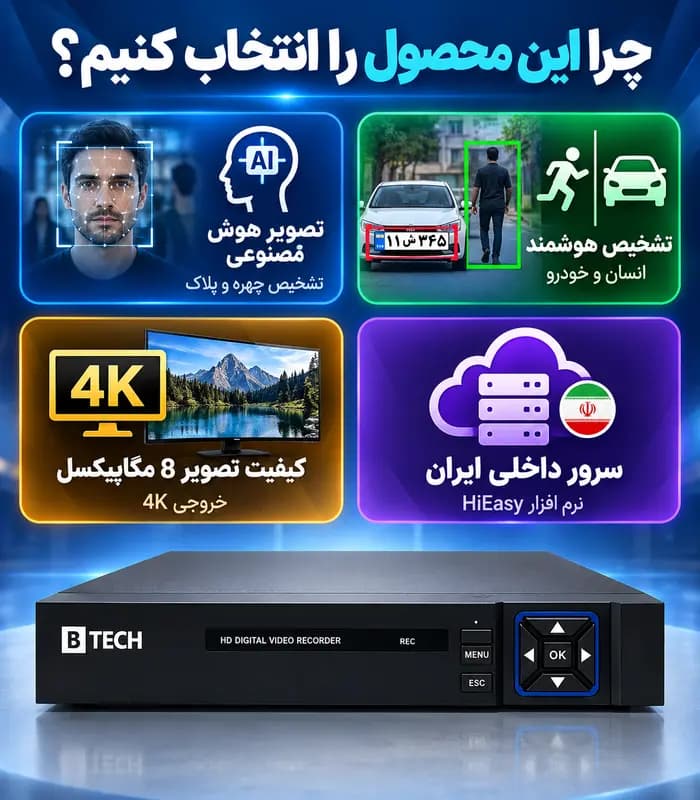 دستگاه IP NVR شانزده کانال 8MP ساپورت خروجی 4K تصویر هوش مصنوعی برند B-TECH مدل BT-816AI سرور داخلی (ایران) — تصویر ۷