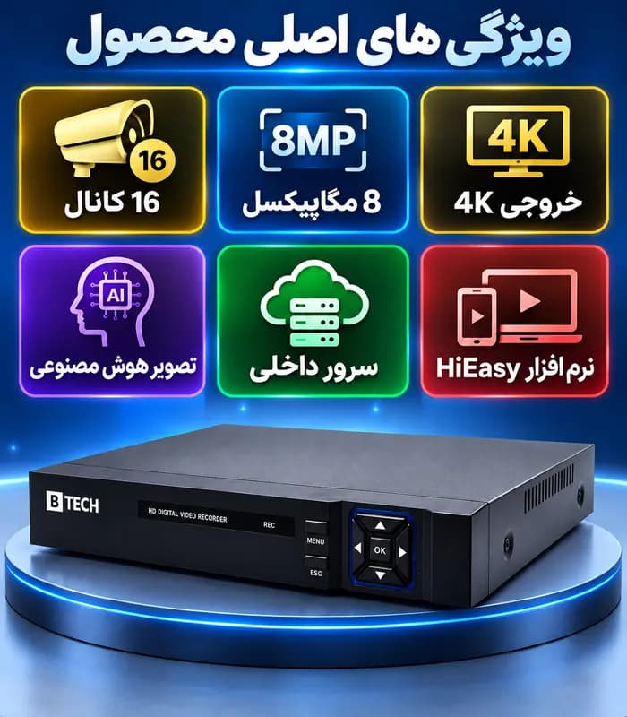 دستگاه IP NVR شانزده کانال 8MP ساپورت خروجی 4K تصویر هوش مصنوعی برند B-TECH مدل BT-816AI سرور داخلی (ایران) — تصویر ۵