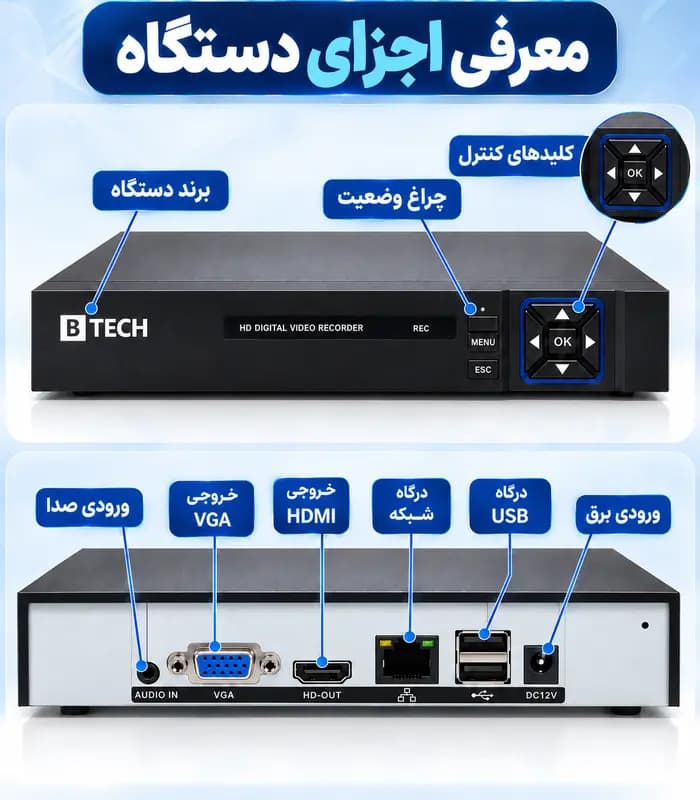 دستگاه IP NVR شانزده کانال 8MP ساپورت خروجی 4K تصویر هوش مصنوعی برند B-TECH مدل BT-816AI سرور داخلی (ایران) — تصویر ۶