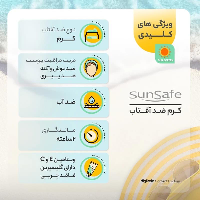 کرم ضدآفتاب و آنتی‌آکنه سان‌سیف رنگ بژ روشن مدل SPF50، مناسب پوست‌های چرب، حجم 50 میلی‌لیتر — تصویر ۵