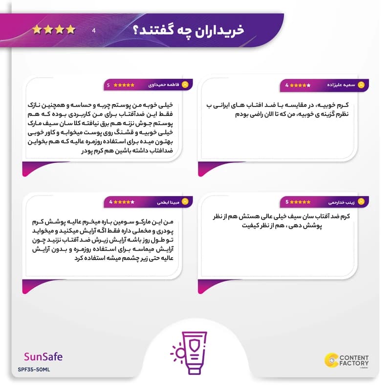 کرم ضدآفتاب و آنتی‌آکنه سان‌سیف رنگ بژ روشن مدل SPF35، مناسب پوست‌های چرب، حجم 50 میلی‌لیتر — تصویر ۵
