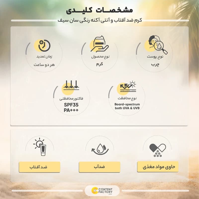 کرم ضدآفتاب و آنتی‌آکنه سان‌سیف رنگ بژ روشن مدل SPF35، مناسب پوست‌های چرب، حجم 50 میلی‌لیتر — تصویر ۶