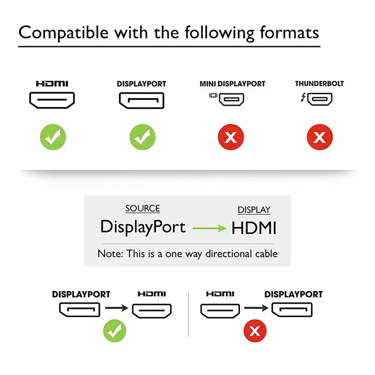 تبدیل DP To HDMI – مشکی — تصویر ۲